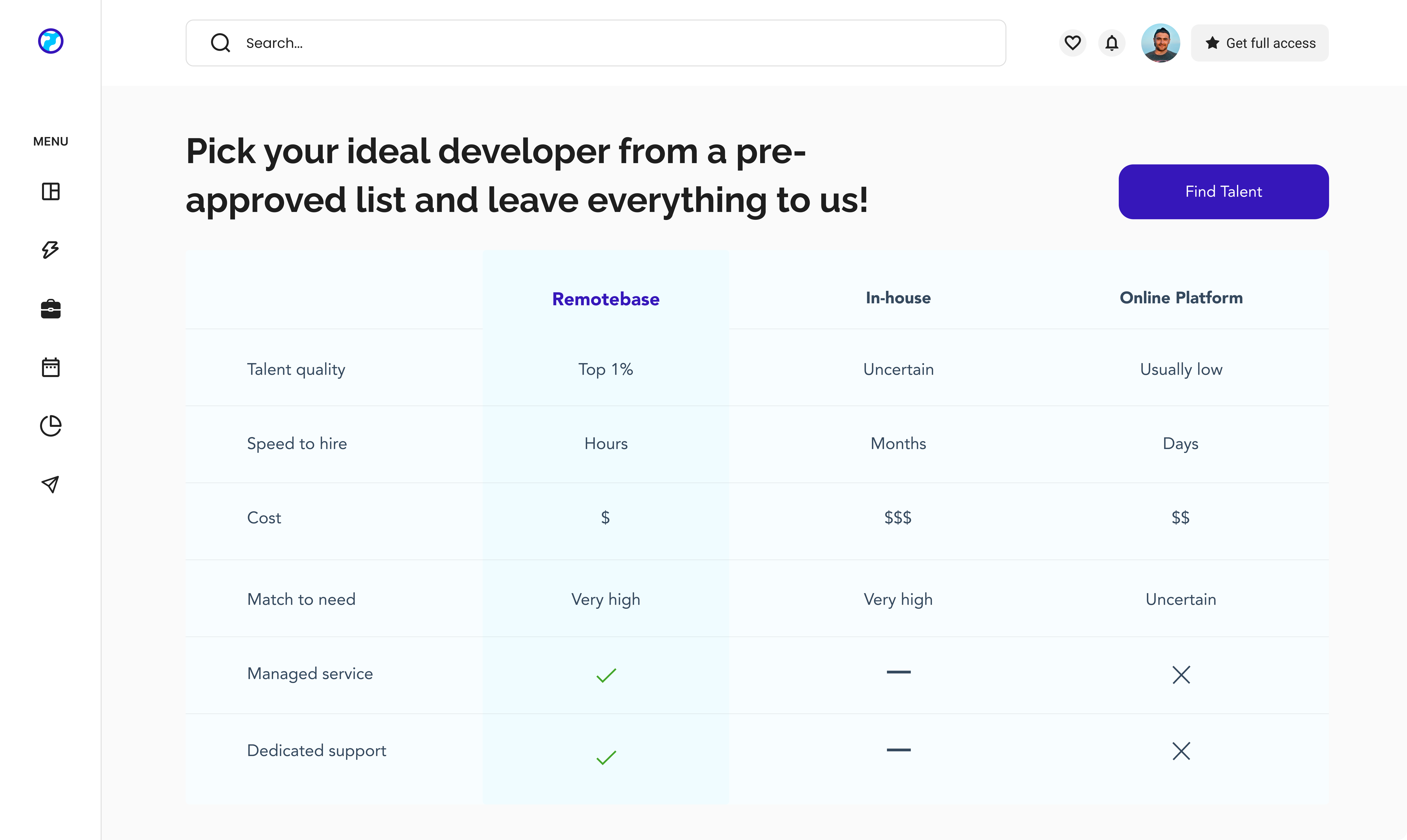 AI Specialists by Remotebase media 3