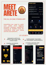Arete fitness gallery image