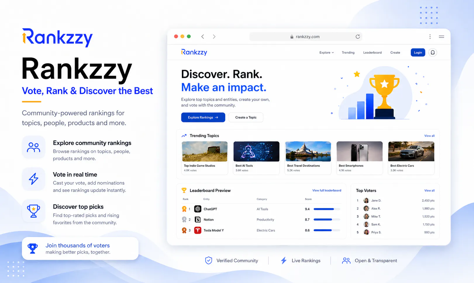 Rankzzy — Ranking Made Easy gallery image