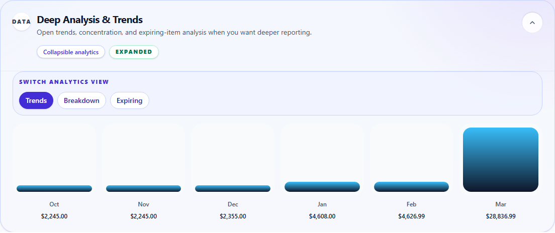 AlwaysPoint gallery image