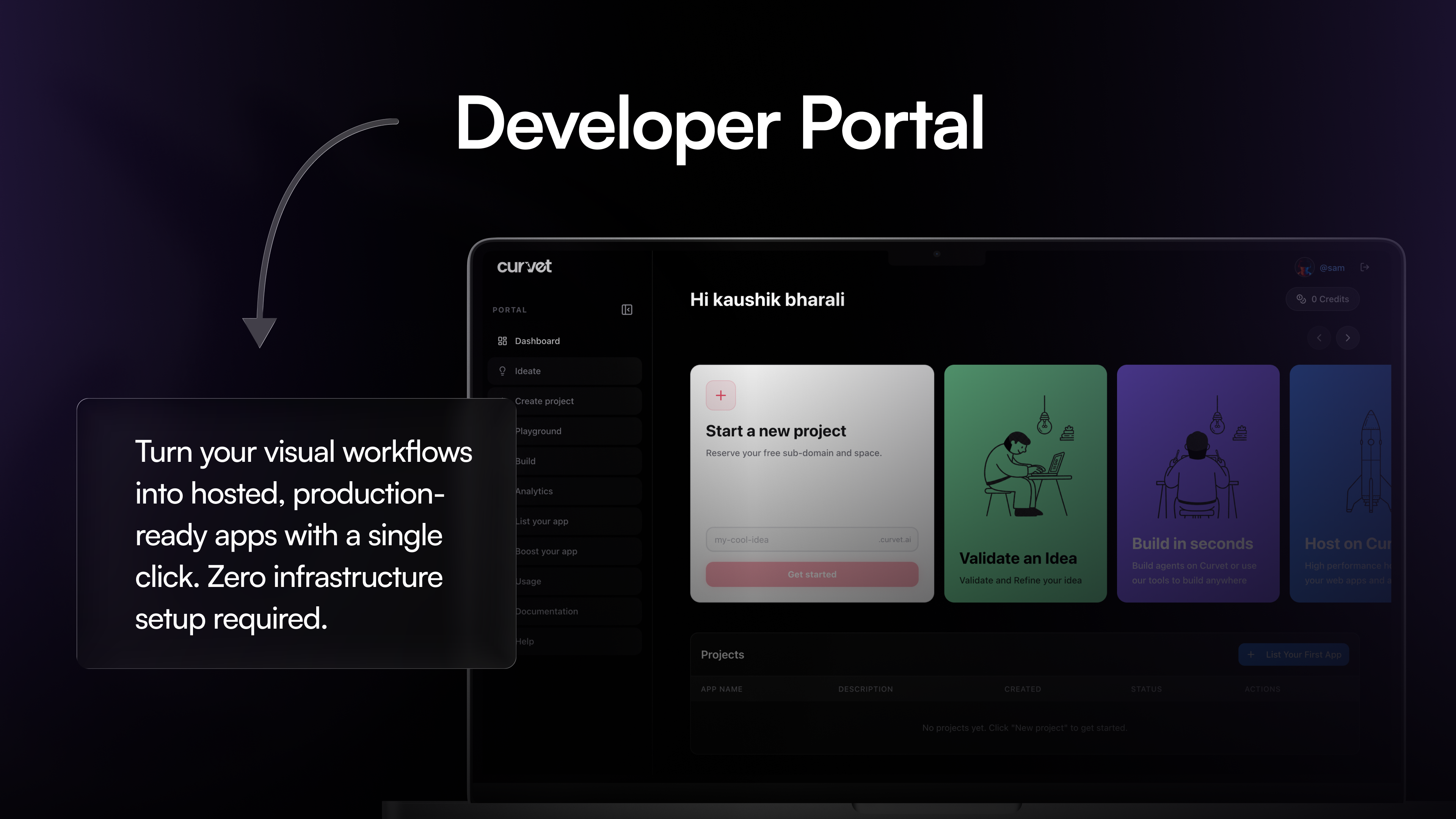 Curvet gallery image