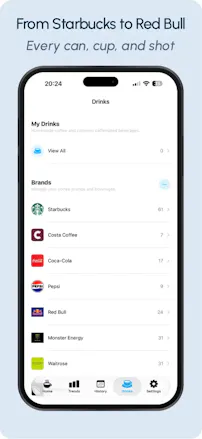 MyCaffeine gallery image