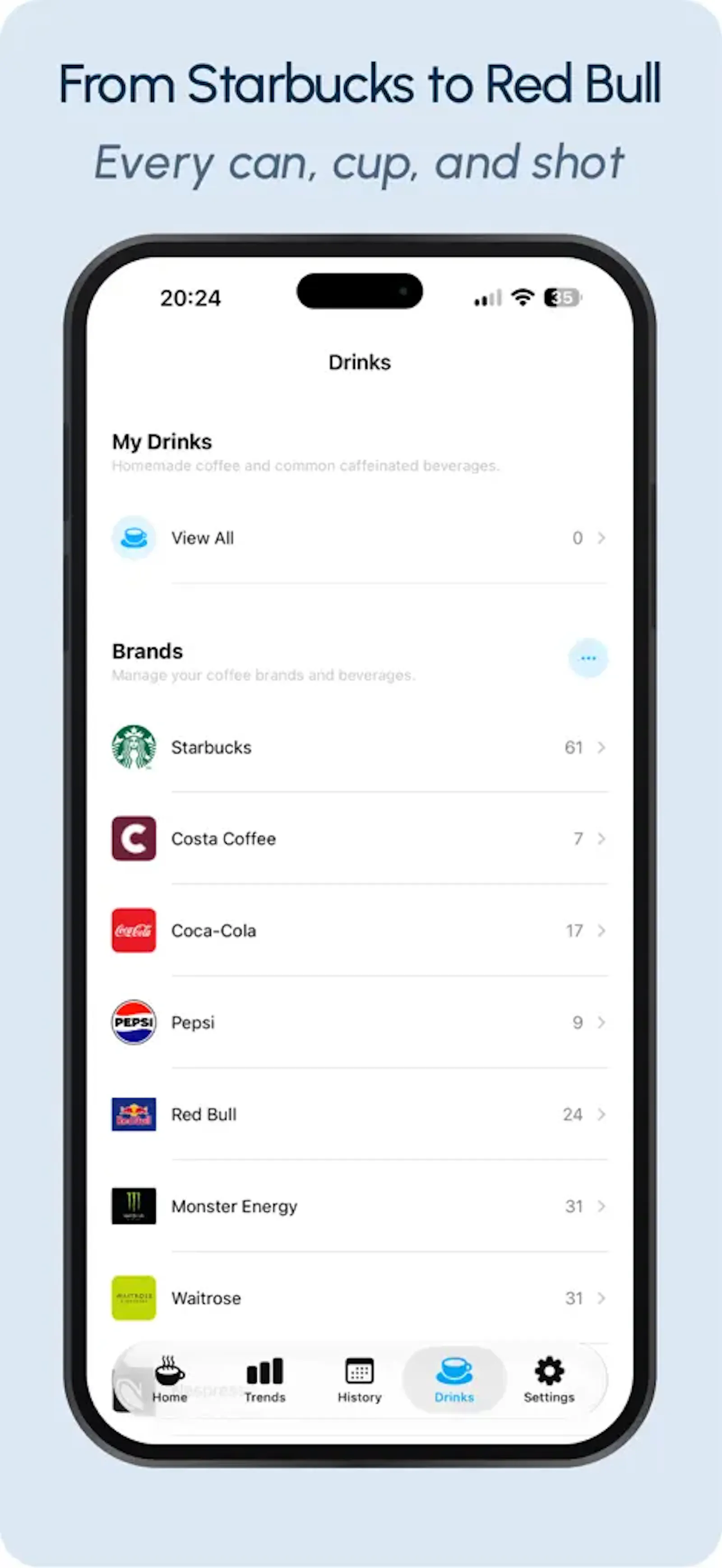 MyCaffeine screenshot 2