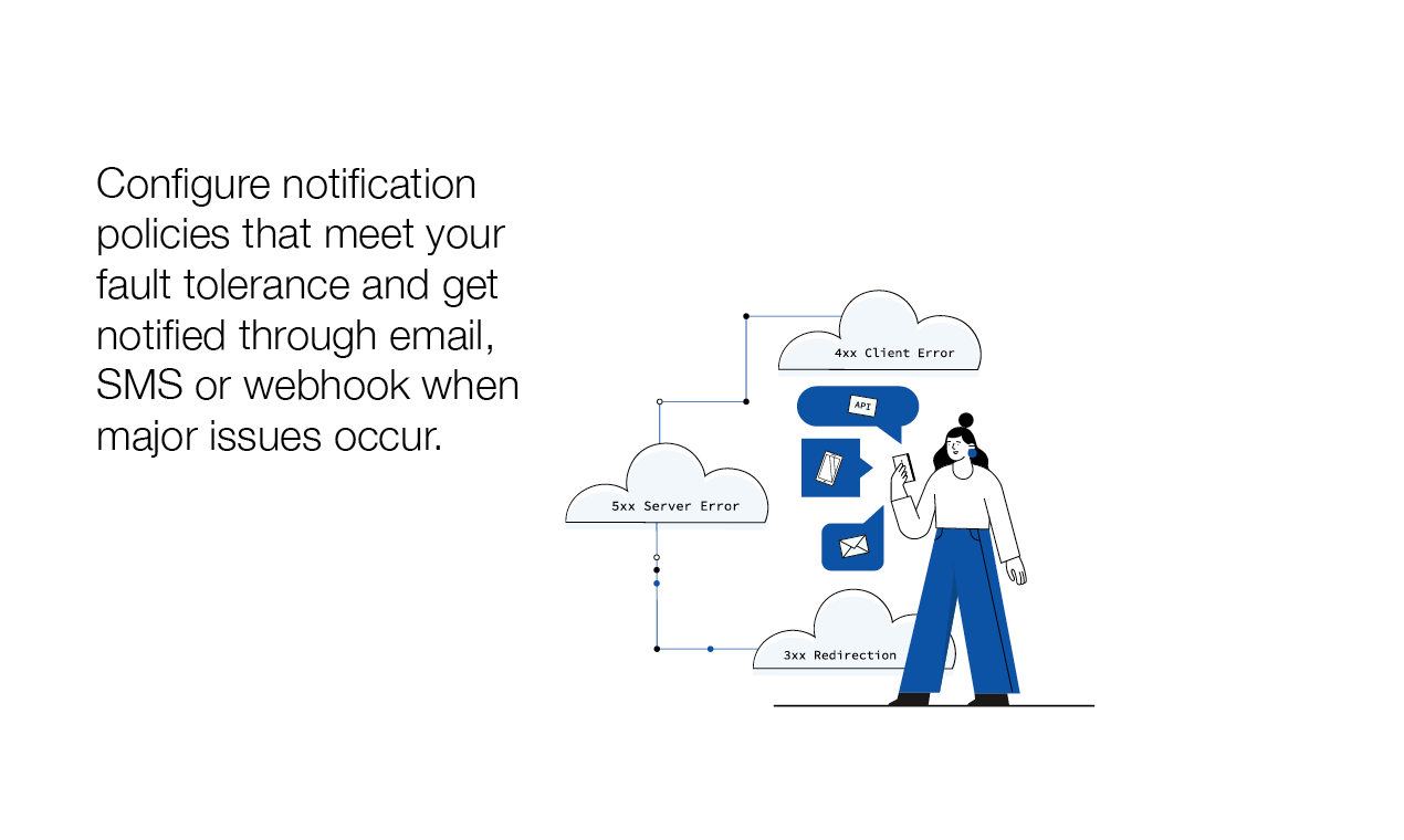 Cloudprobes gallery image