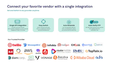 Fazpass gallery image