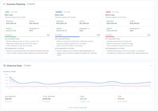 HORIZON by Bravo Zulu Intelligence gallery image
