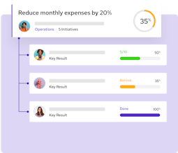 culture.easy gallery image