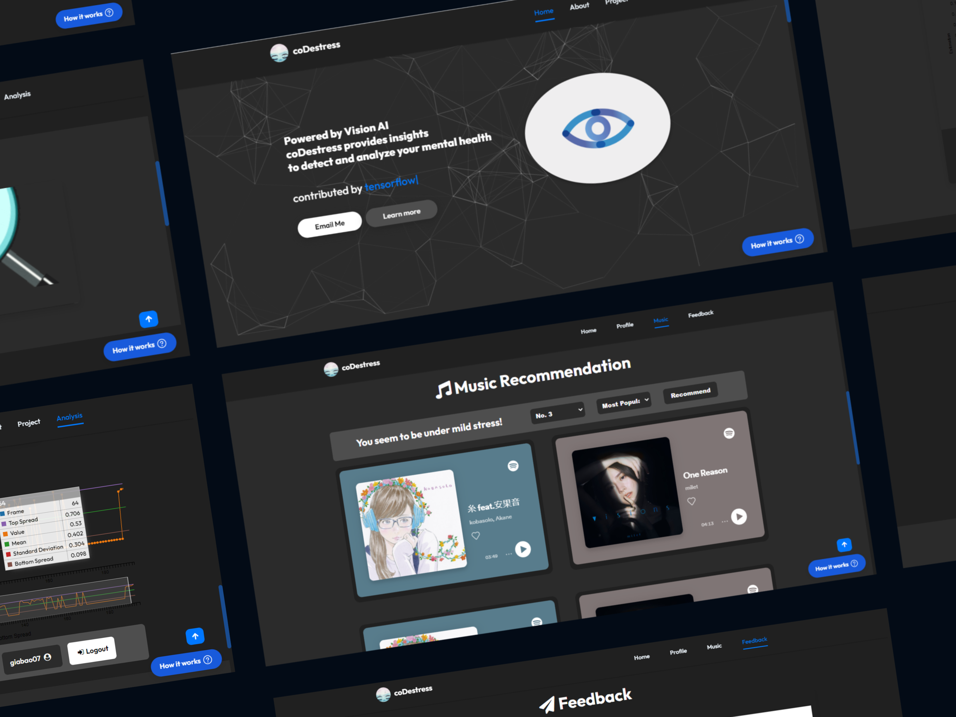 coDestress | AI Mental Health Assistant media 3
