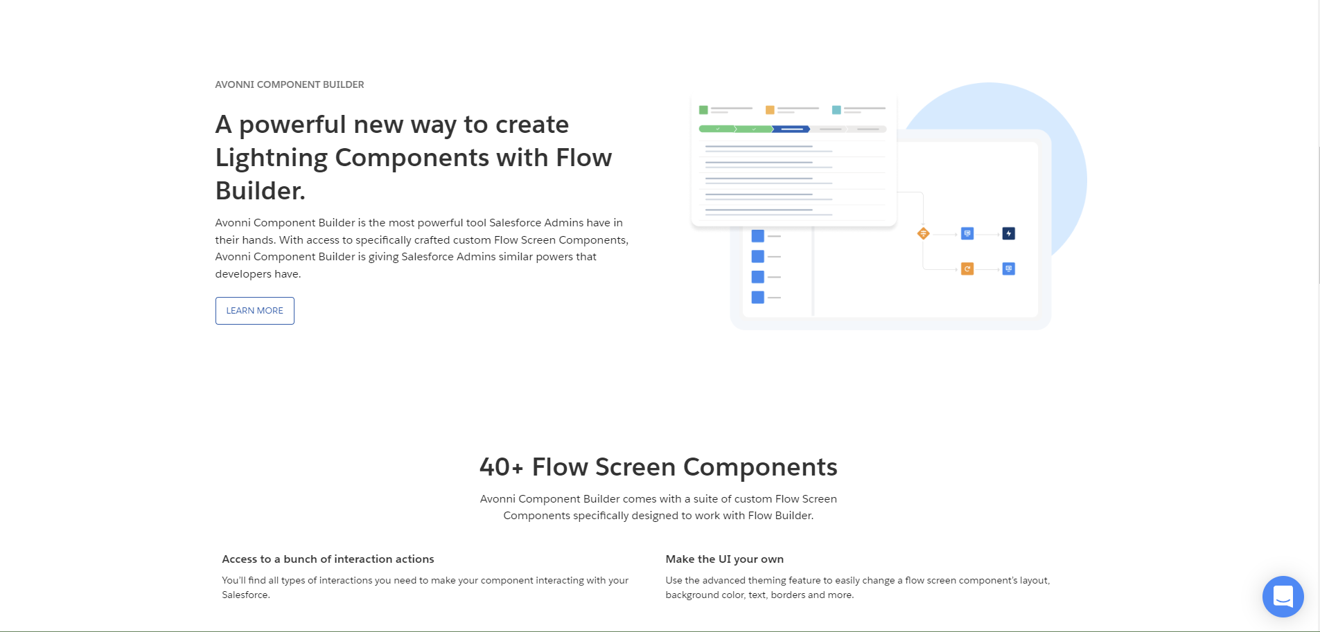 Avonni gallery image