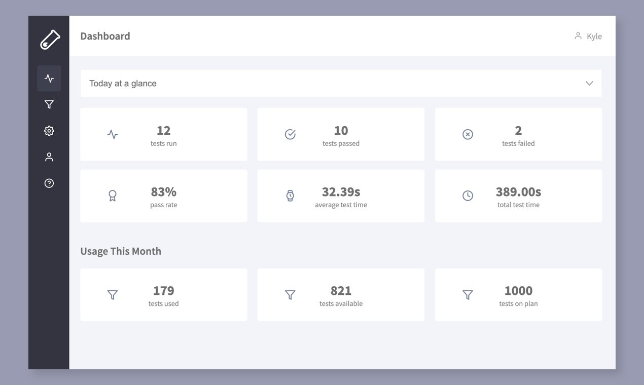 Firelab gallery image