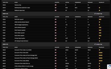 Risks Vision gallery image