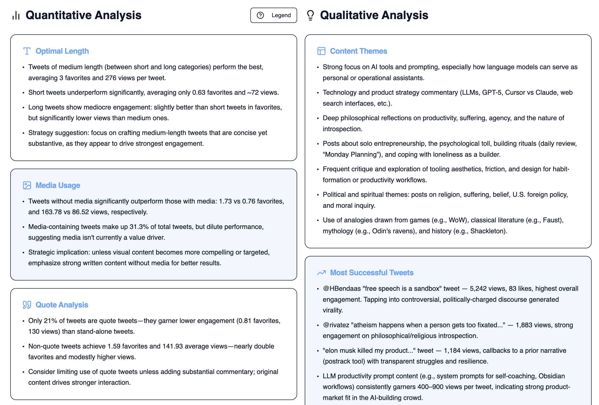 HonestDraft gallery image