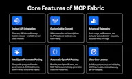 MCP Fabric