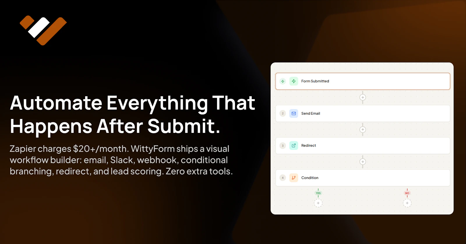 WittyForm screenshot 6