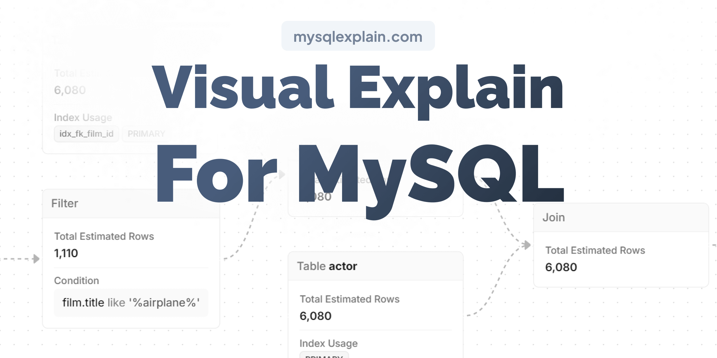 MySQL 시각적 설명 - 더 쉽게 이해하기 위해 설명 된 SQL 출력이 시각화되었습니다 미디어 1