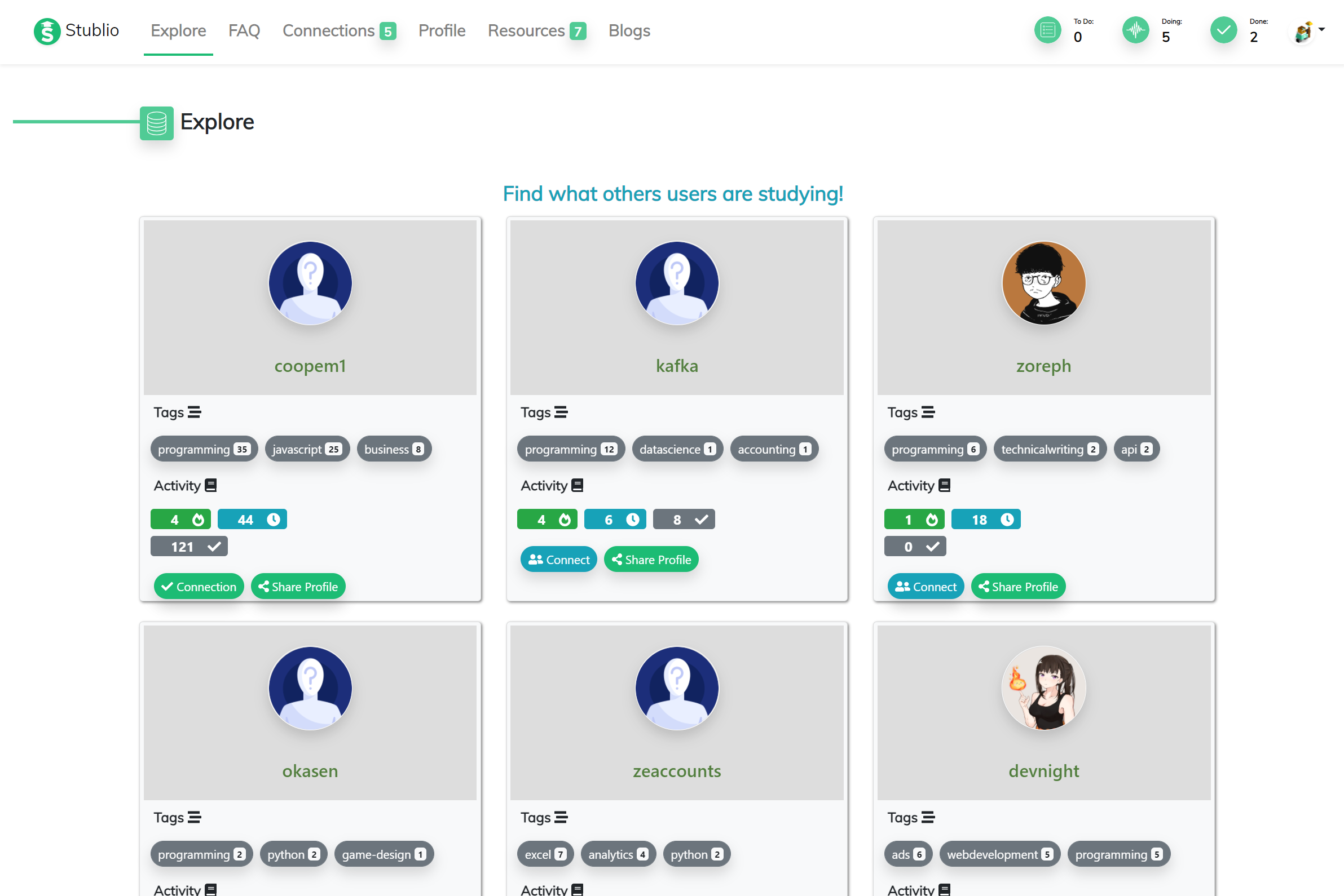 Stublio gallery image