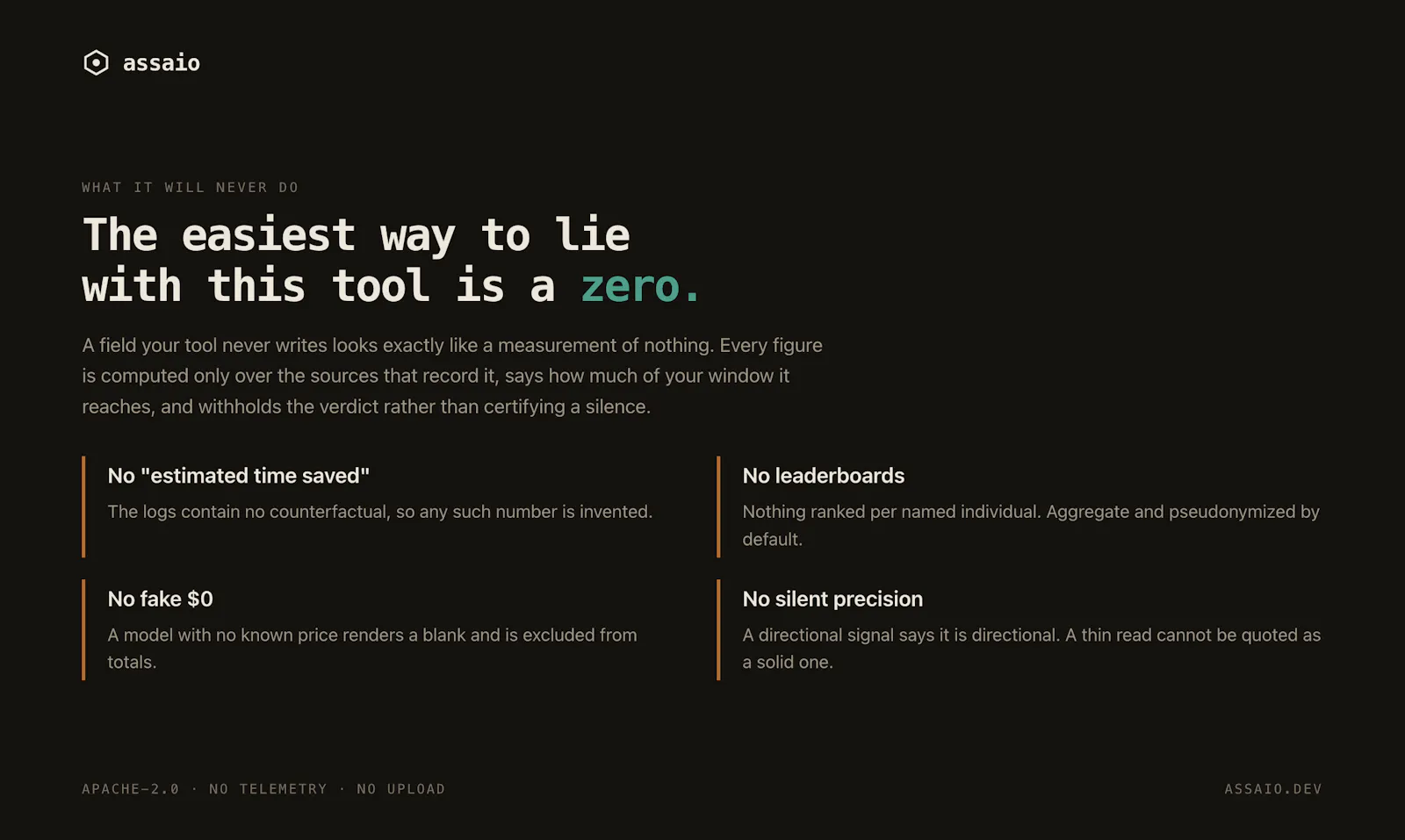 assaio screenshot 4