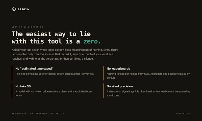 assaio screenshot 4