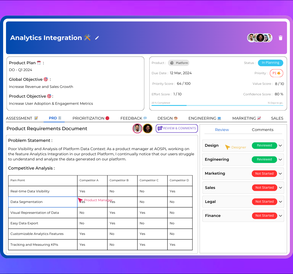 startuptile Discovery Outcomes-AI powered productOS