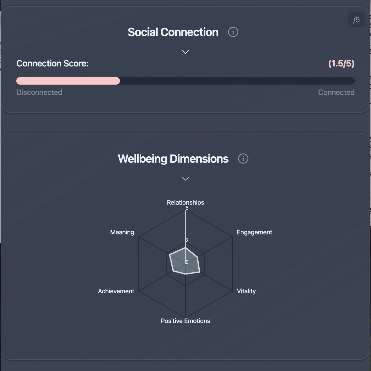 Contempli gallery image