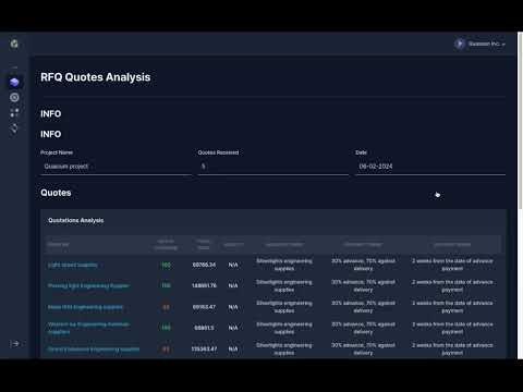 Quasium gallery image