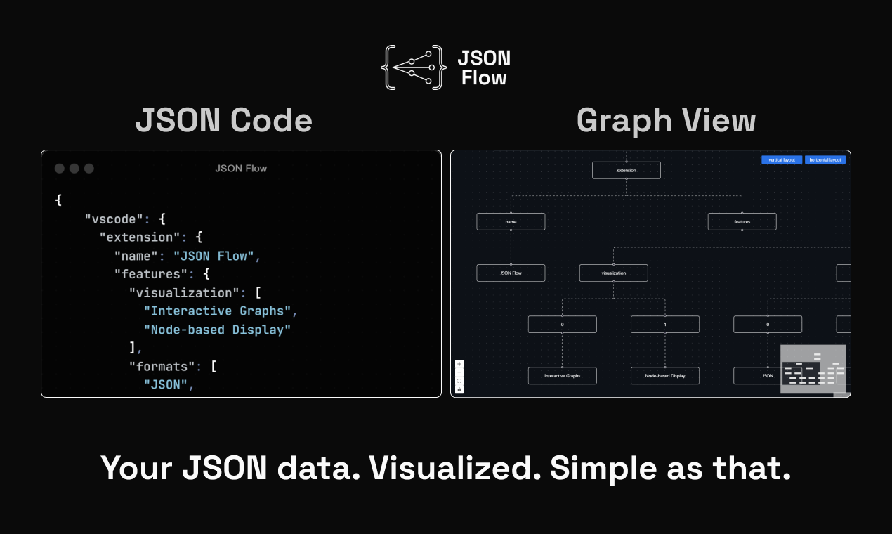JSON FLOW media 2