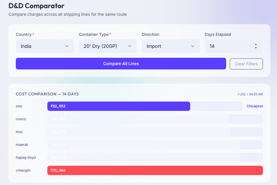 ShippingRates gallery image