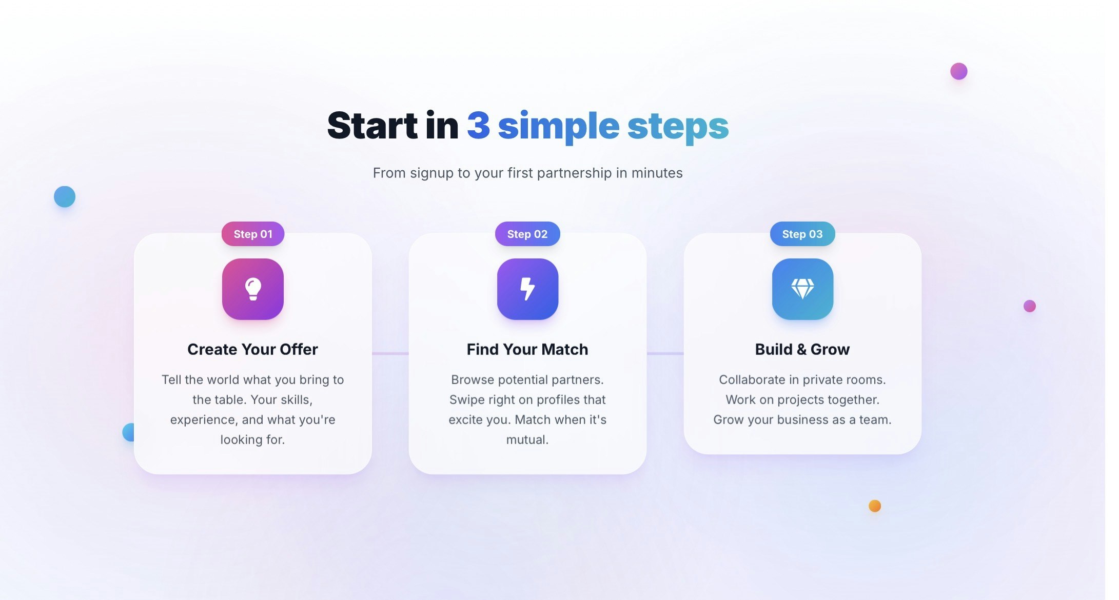 OfferFlow - Screenshot 3 showing product features and functionality