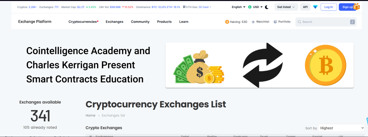 Meme Coin Development gallery image