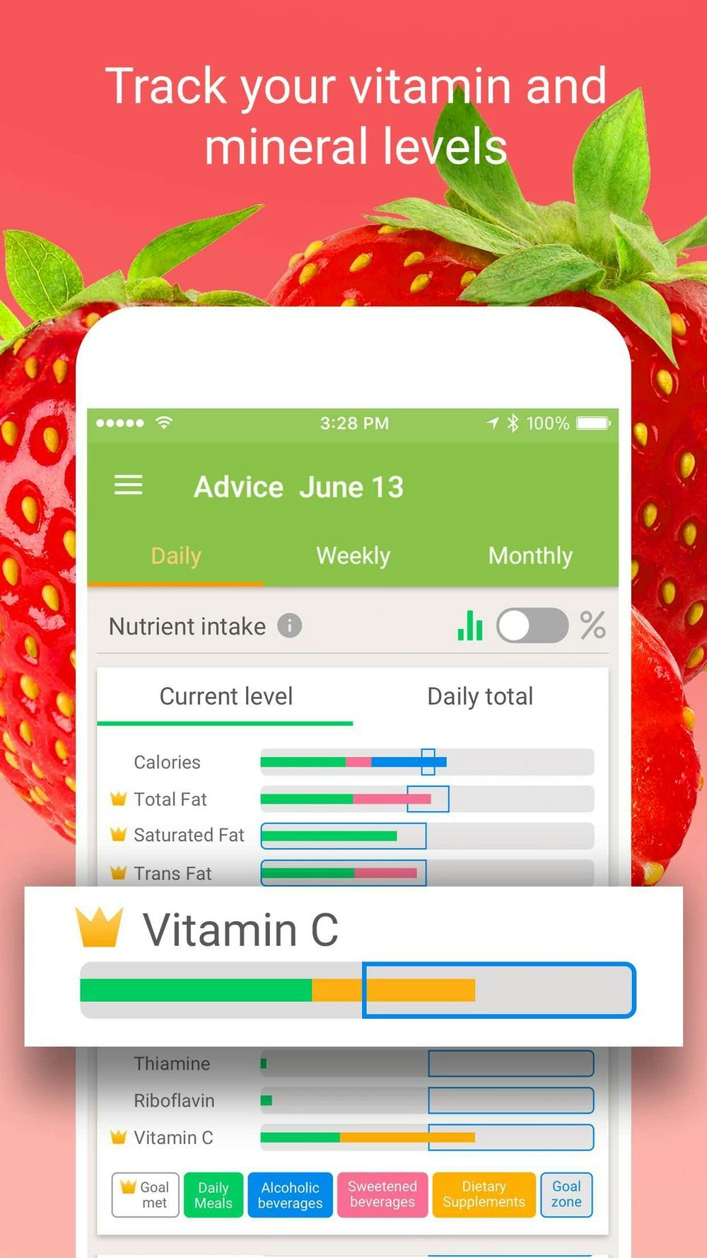 Asken Diet gallery image