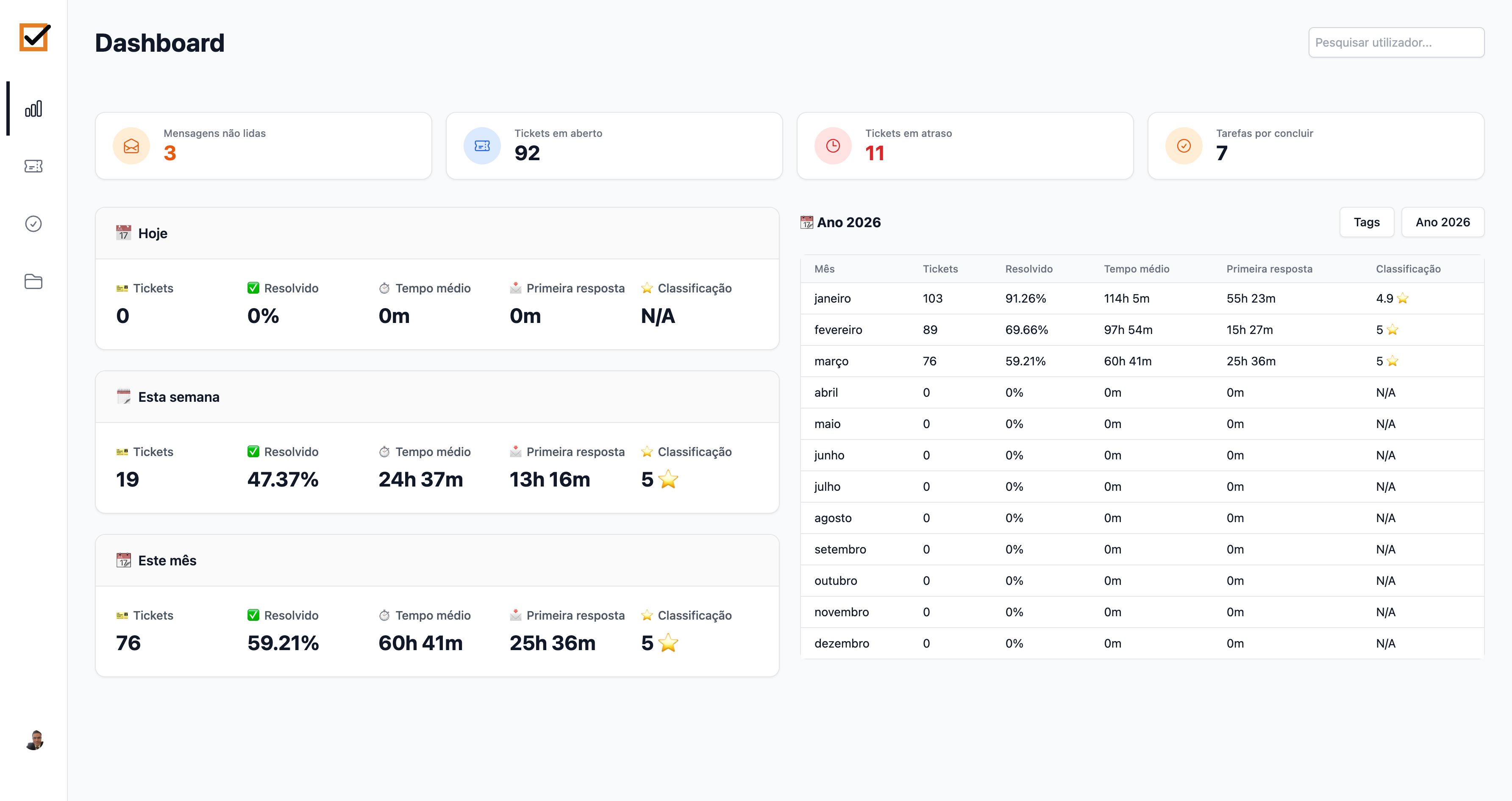 EuTrato gallery image