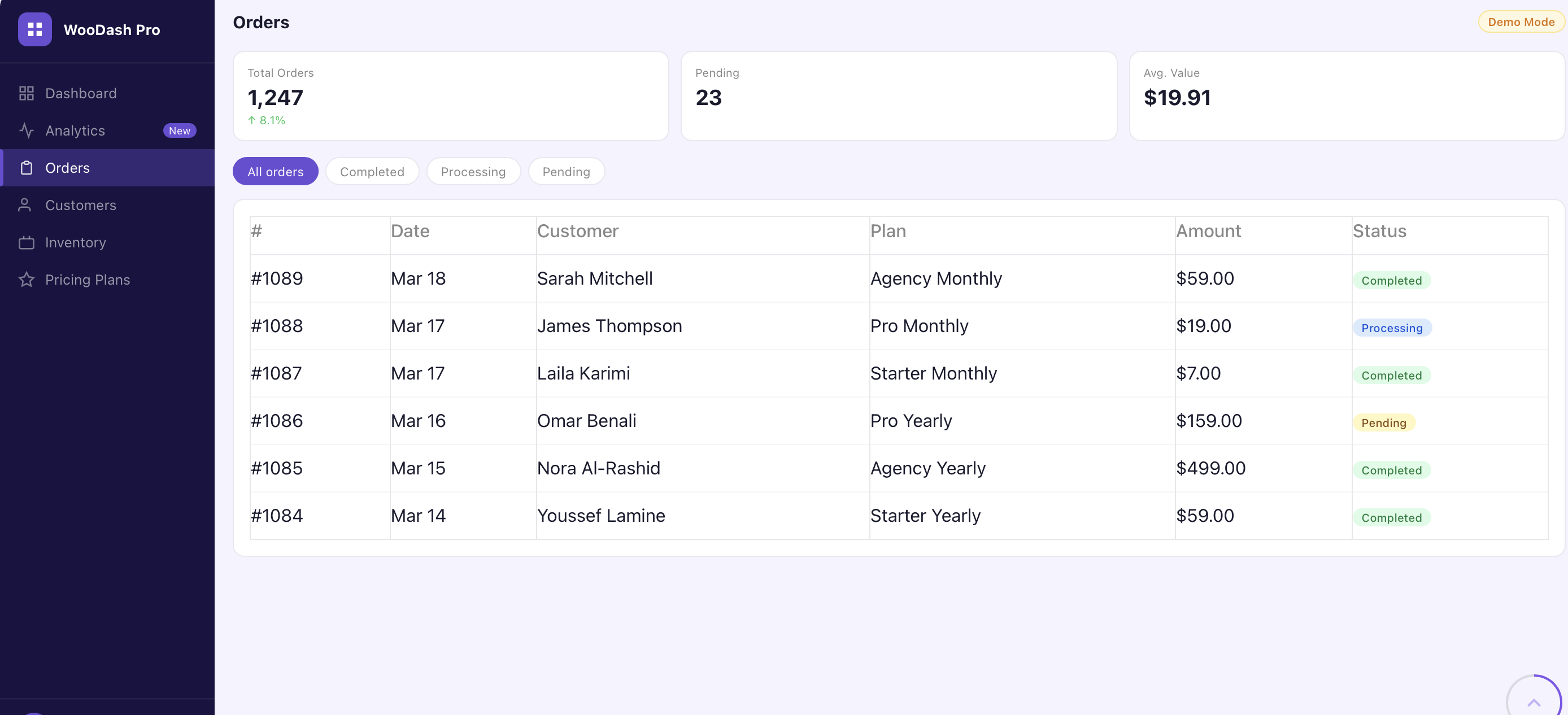 WooDash — Analytics WooCommerce Missed gallery image