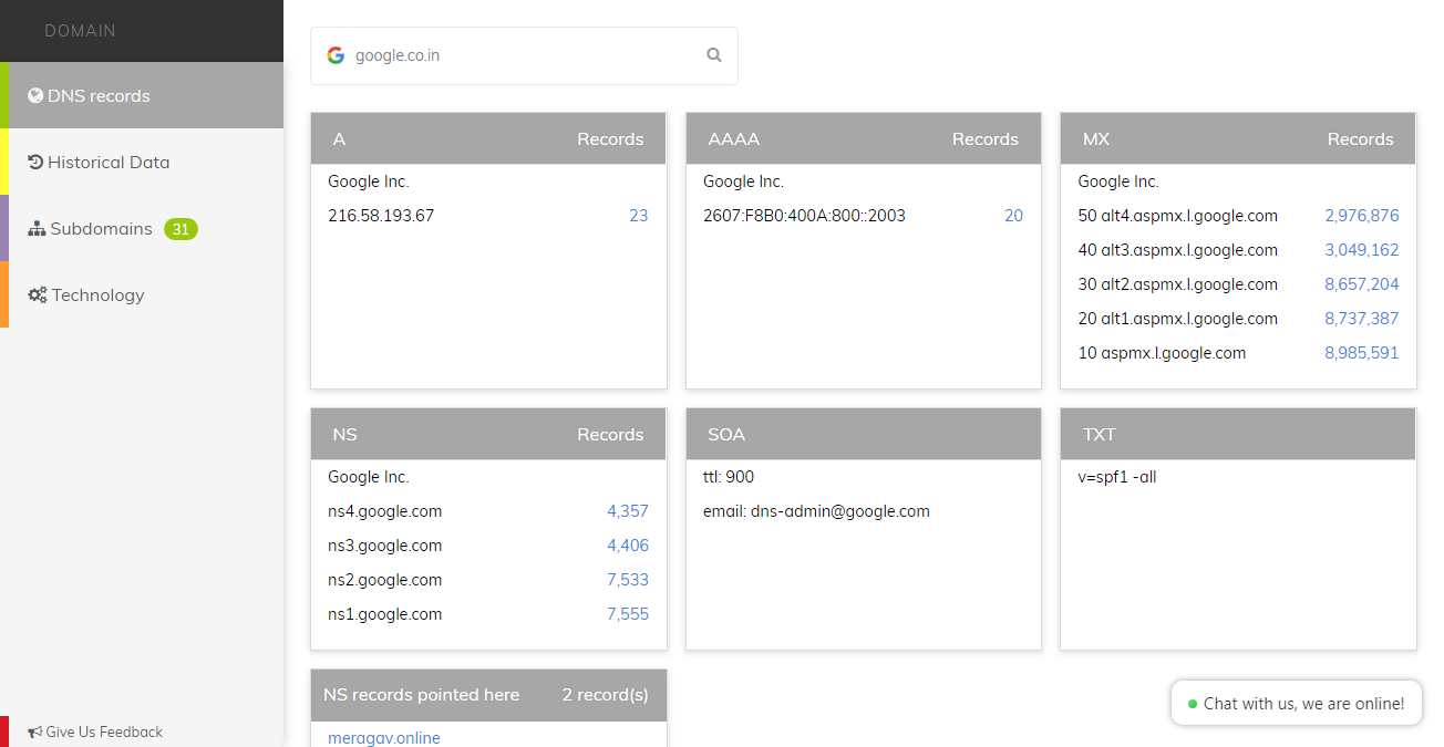 SecurityTrails gallery image