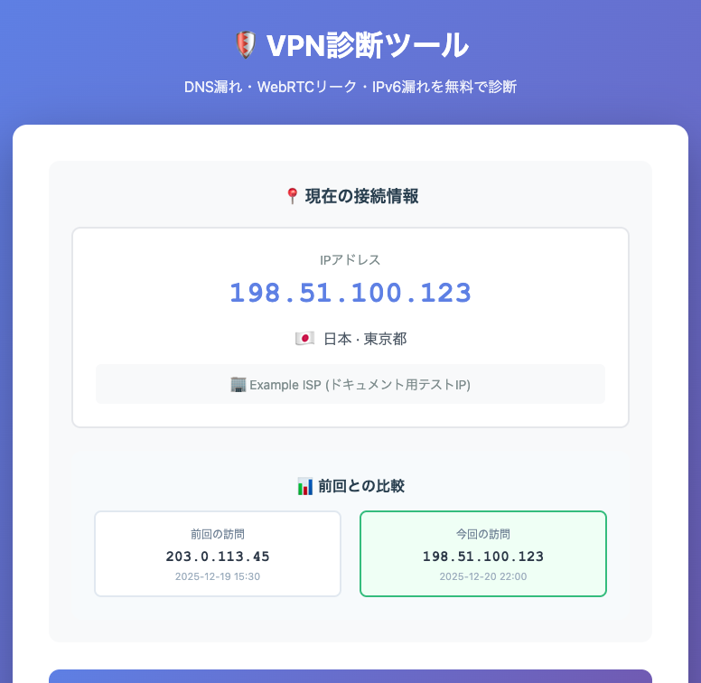 Tokyo VPN Speed Monitor - Screenshot 3 showing product features and functionality