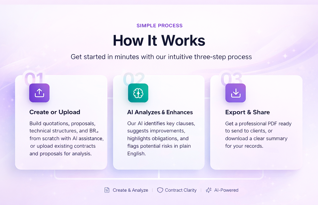 Propactly gallery image