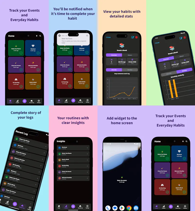 Since – Day Counter & Widget screenshot 1