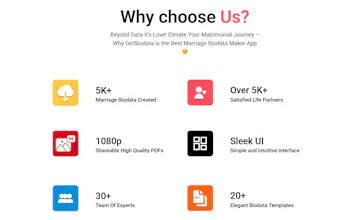 Get Biodata gallery image
