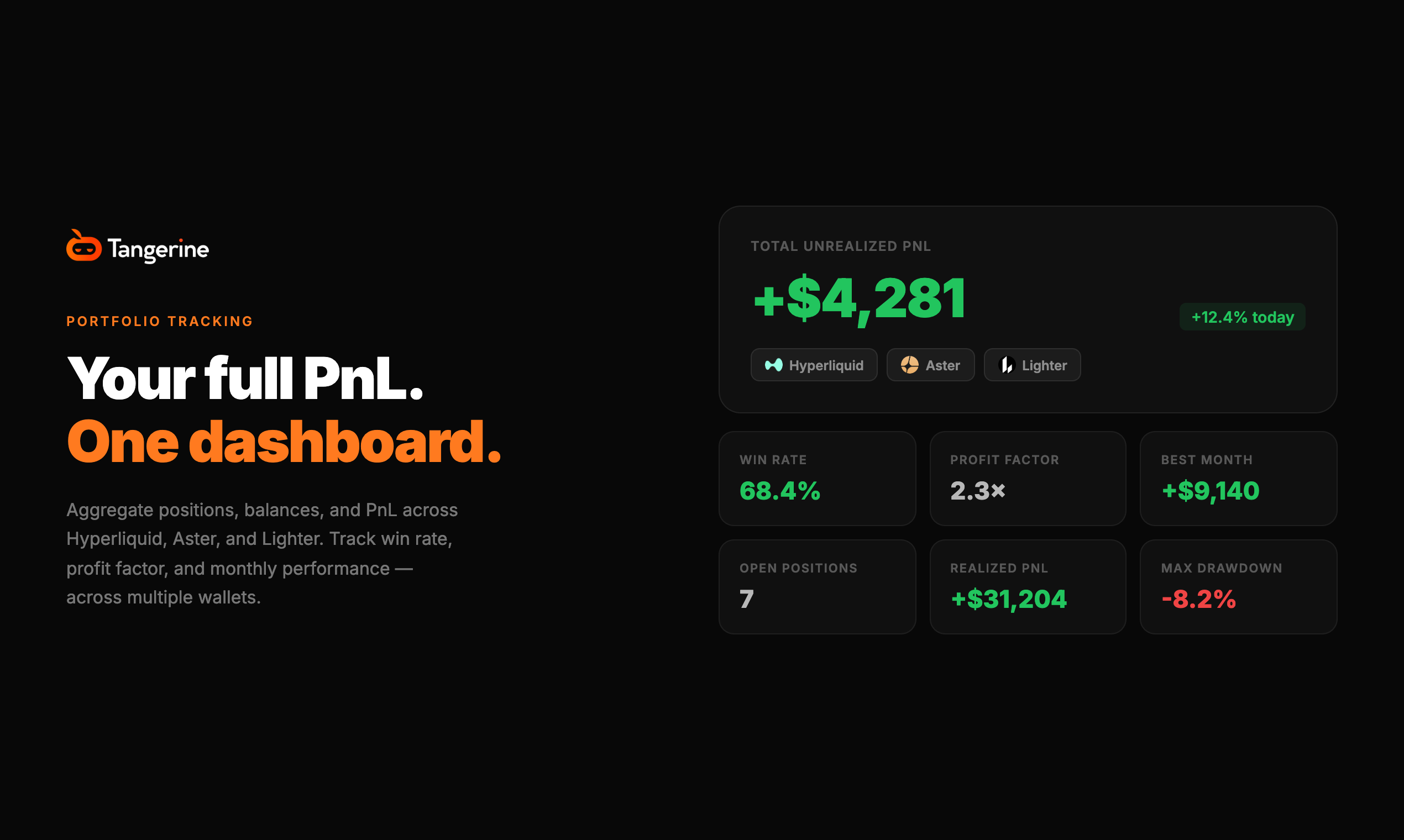 Tangerine gallery image