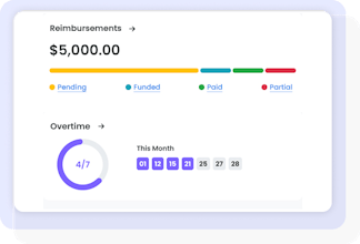 PEO HR Software gallery image
