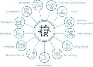 Fortress gallery image