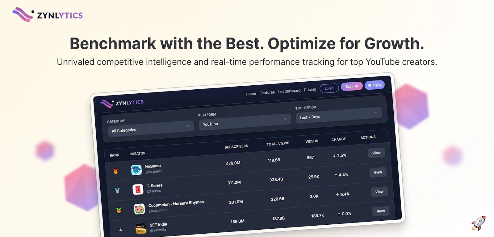 Zynlytics screenshot 4