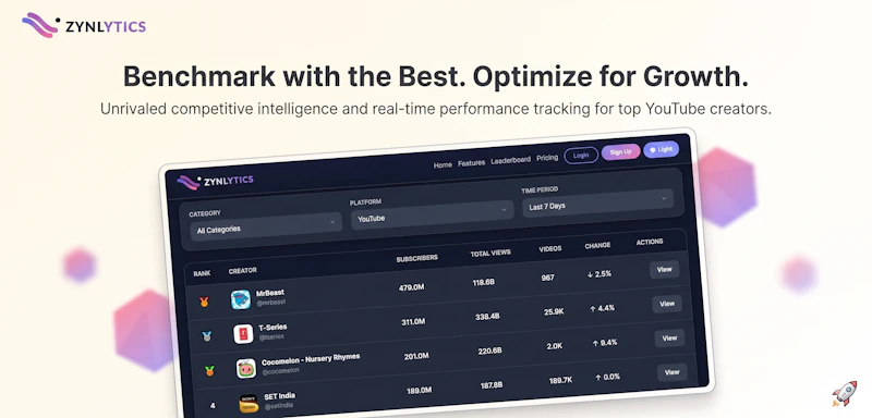 Zynlytics screenshot 4
