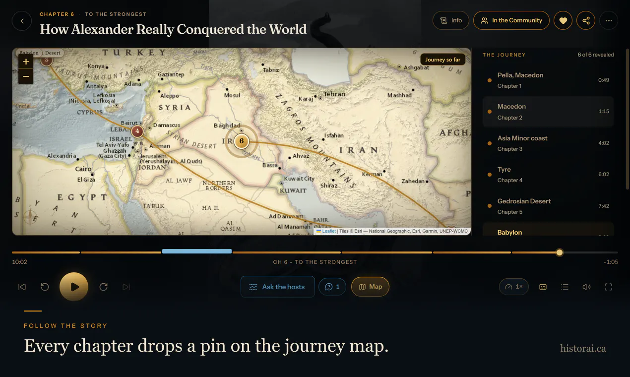 Historai gallery image