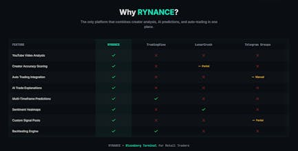 RYNANCE gallery image