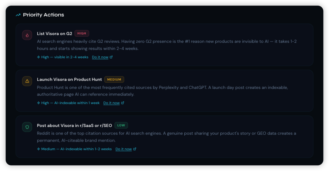 Visora gallery image