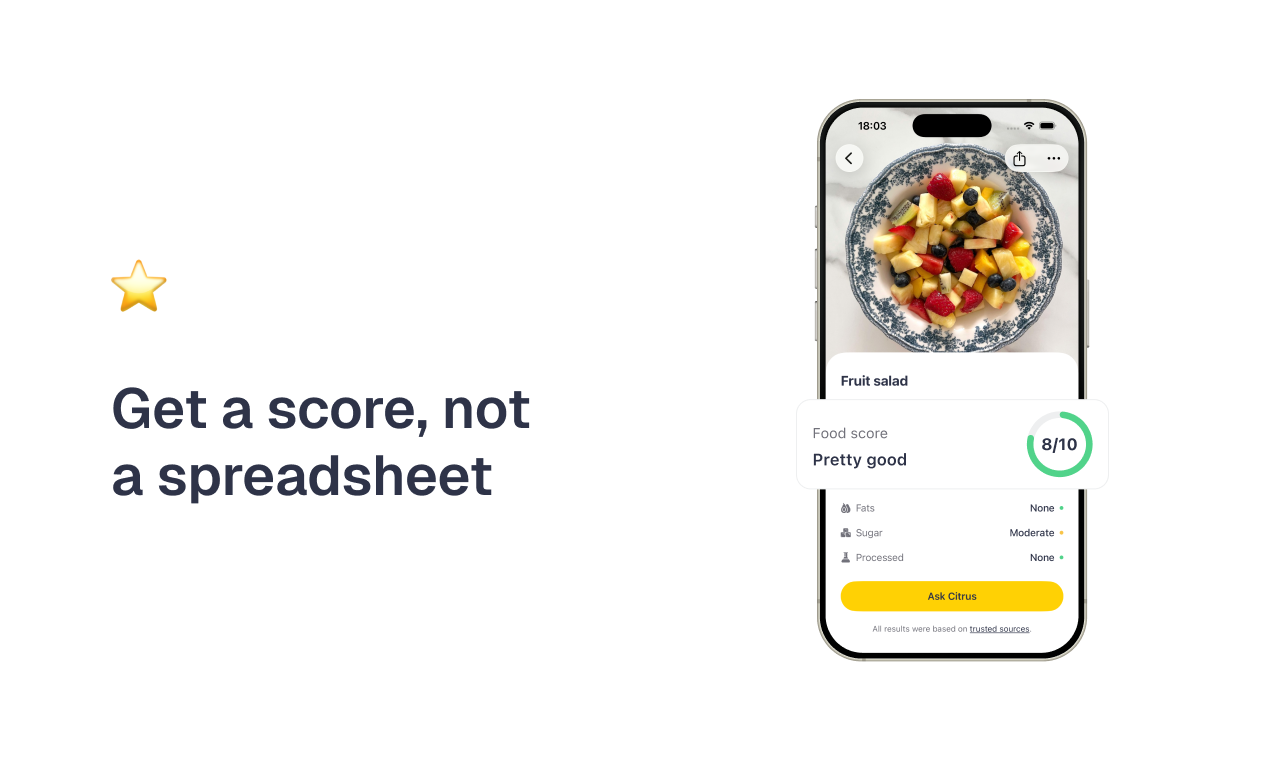 Citrus gallery image