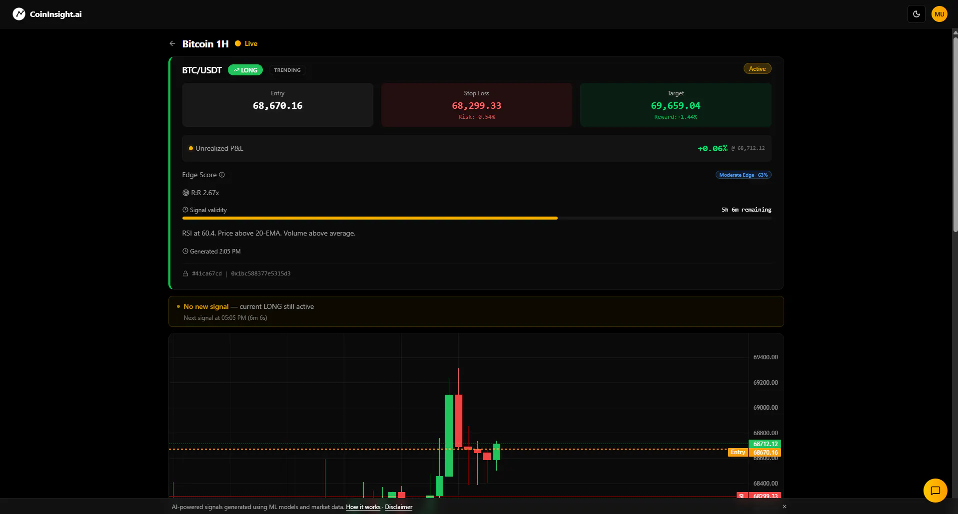 CoinInsight.ai gallery image