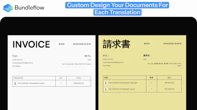 Bundleflow: bundling & Invoicing gallery image