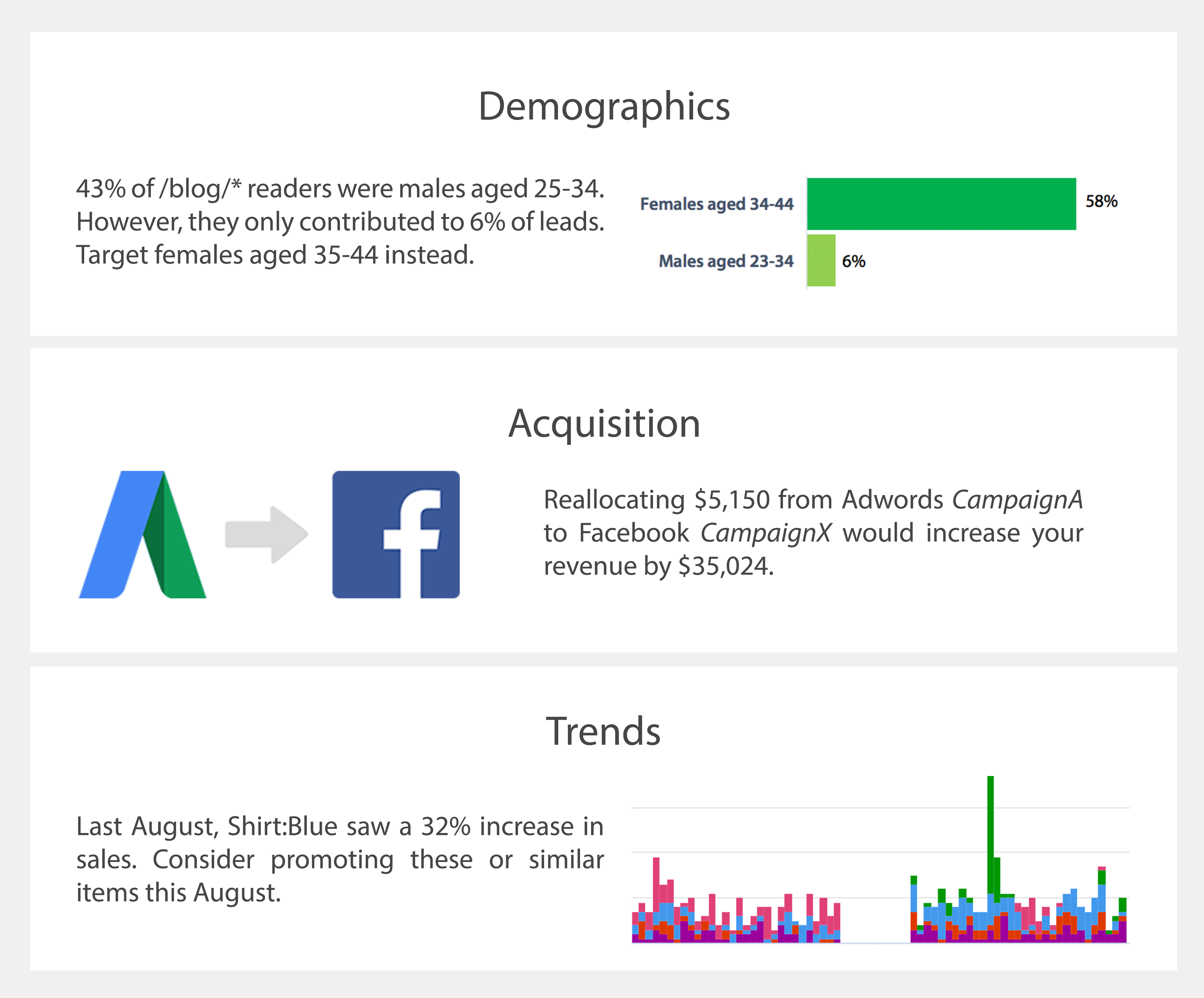 PaveAI 2.0 gallery image