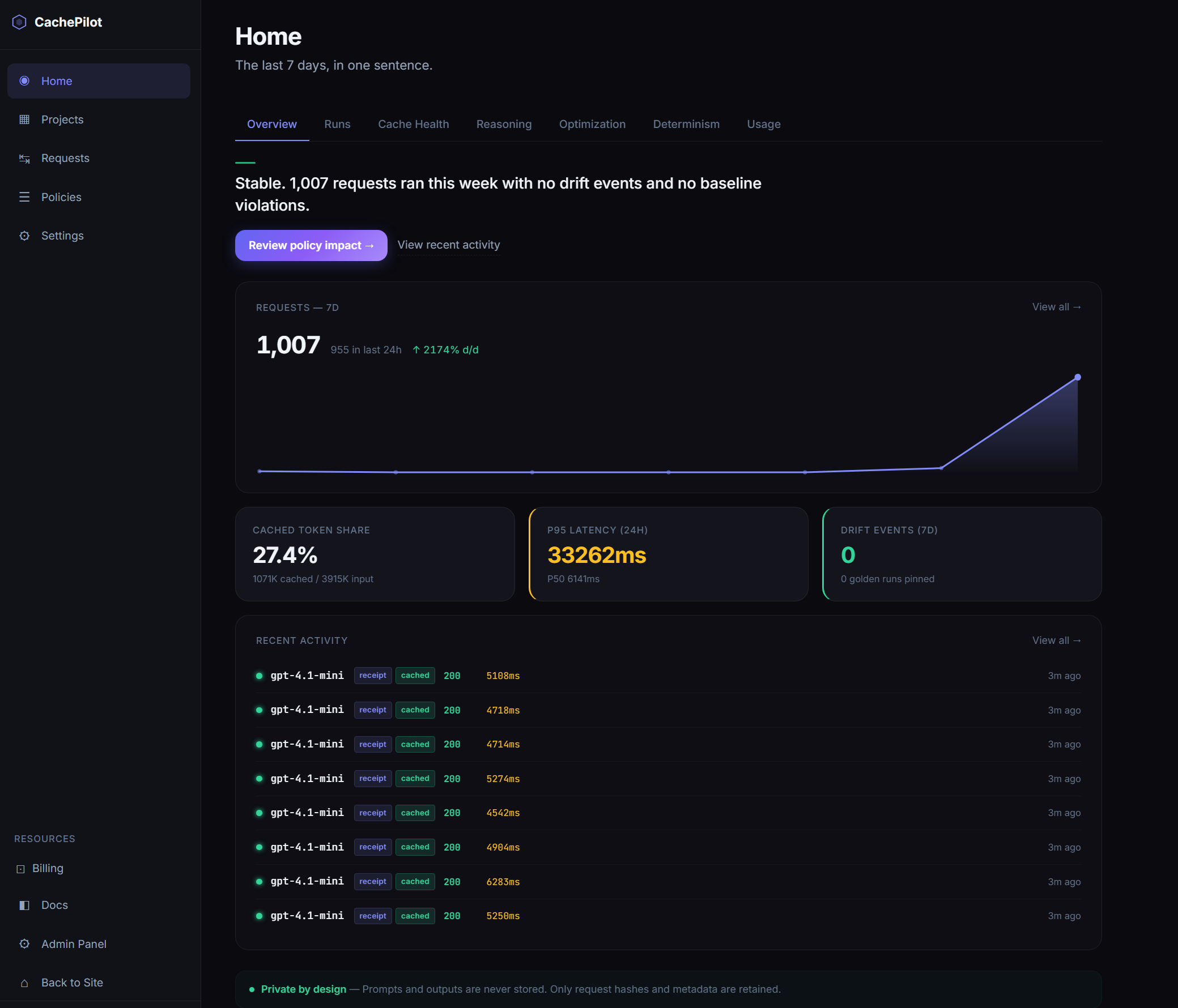 CachePilot gallery image